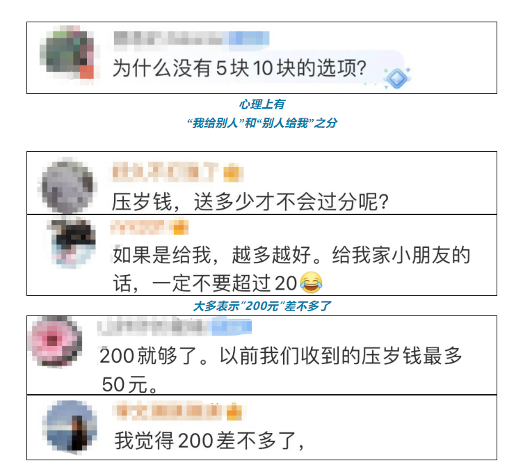 焦虑!女子发愁春节红包:我1个娃对方3个